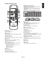 Предварительный просмотр 11 страницы NEC LCD4615 - MultiSync - 46" LCD Flat Panel... User Manual