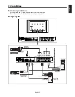 Предварительный просмотр 15 страницы NEC LCD4615 - MultiSync - 46" LCD Flat Panel... User Manual