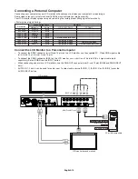 Preview for 16 page of NEC LCD4615 - MultiSync - 46" LCD Flat Panel... User Manual