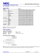 Preview for 10 page of NEC LCD6520L-BK-AV - MultiSync - 65" LCD Flat Panel... Installation Manual