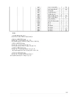 Preview for 22 page of NEC LCD8205 - MultiSync - 82" LCD Flat Panel... Control Manual