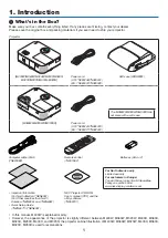 Предварительный просмотр 12 страницы NEC M403W User Manual