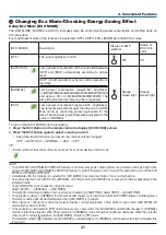 Предварительный просмотр 42 страницы NEC M403W User Manual