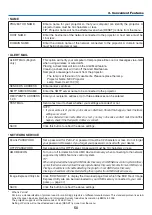 Предварительный просмотр 61 страницы NEC M403W User Manual