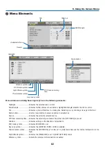 Предварительный просмотр 93 страницы NEC M403W User Manual