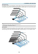 Предварительный просмотр 130 страницы NEC M403W User Manual