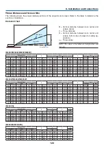 Предварительный просмотр 131 страницы NEC M403W User Manual