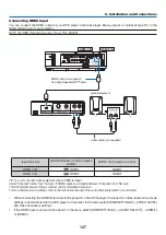 Предварительный просмотр 138 страницы NEC M403W User Manual