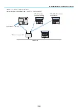 Предварительный просмотр 142 страницы NEC M403W User Manual