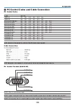 Предварительный просмотр 161 страницы NEC M403W User Manual