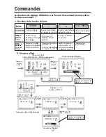 Preview for 29 page of NEC MultiSync 1740CX User Manual