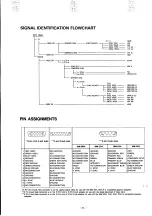 Preview for 7 page of NEC MultiSync 3D JC-1404HME Service Manual