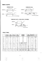 Preview for 8 page of NEC MultiSync 3D JC-1404HME Service Manual