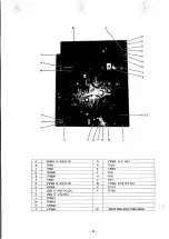 Предварительный просмотр 17 страницы NEC MultiSync 3D JC-1404HME Service Manual