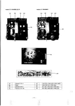 Preview for 18 page of NEC MultiSync 3D JC-1404HME Service Manual