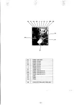 Предварительный просмотр 19 страницы NEC MultiSync 3D JC-1404HME Service Manual