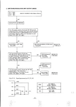 Предварительный просмотр 30 страницы NEC MultiSync 3D JC-1404HME Service Manual