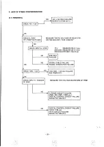 Предварительный просмотр 34 страницы NEC MultiSync 3D JC-1404HME Service Manual