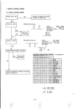 Preview for 36 page of NEC MultiSync 3D JC-1404HME Service Manual