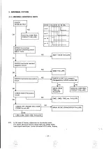 Предварительный просмотр 38 страницы NEC MultiSync 3D JC-1404HME Service Manual