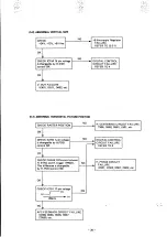 Предварительный просмотр 39 страницы NEC MultiSync 3D JC-1404HME Service Manual