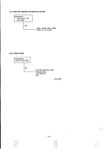 Предварительный просмотр 42 страницы NEC MultiSync 3D JC-1404HME Service Manual