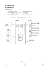 Предварительный просмотр 60 страницы NEC MultiSync 3D JC-1404HME Service Manual