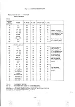 Предварительный просмотр 64 страницы NEC MultiSync 3D JC-1404HME Service Manual