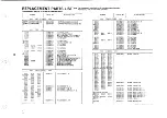 Предварительный просмотр 70 страницы NEC MultiSync 3D JC-1404HME Service Manual