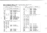 Предварительный просмотр 75 страницы NEC MultiSync 3D JC-1404HME Service Manual