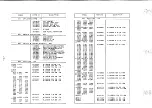 Предварительный просмотр 77 страницы NEC MultiSync 3D JC-1404HME Service Manual