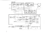 Предварительный просмотр 80 страницы NEC MultiSync 3D JC-1404HME Service Manual