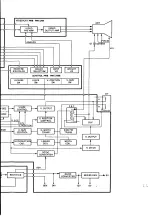 Предварительный просмотр 82 страницы NEC MultiSync 3D JC-1404HME Service Manual