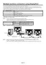 Preview for 14 page of NEC MultiSync EA245WMi-BK User Manual
