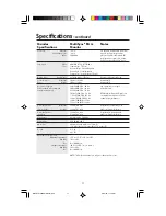Preview for 13 page of NEC MultiSync FE791SB User Manual
