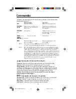 Preview for 30 page of NEC MultiSync FE791SB User Manual