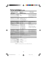 Preview for 36 page of NEC MultiSync FE791SB User Manual