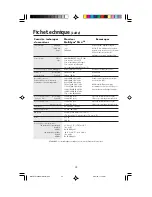 Preview for 37 page of NEC MultiSync FE791SB User Manual