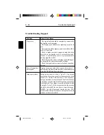 Preview for 28 page of NEC MultiSync LCD1510 Product Manual