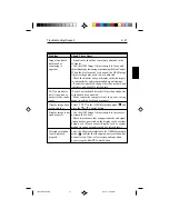 Preview for 29 page of NEC MultiSync LCD1510 Product Manual