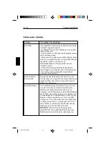 Preview for 71 page of NEC MultiSync LCD1510 User Manual