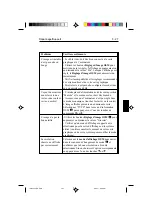 Preview for 102 page of NEC MultiSync LCD1510 User Manual
