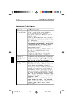 Preview for 131 page of NEC MultiSync LCD1510 User Manual