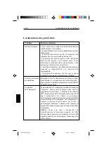 Preview for 161 page of NEC MultiSync LCD1510 User Manual