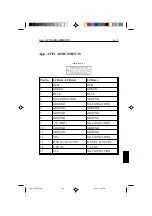 Preview for 166 page of NEC MultiSync LCD1510 User Manual