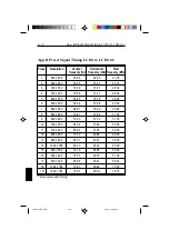 Preview for 167 page of NEC MultiSync LCD1510 User Manual