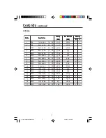 Preview for 9 page of NEC MultiSync LCD1515 User Manual