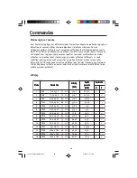 Preview for 26 page of NEC MultiSync LCD1515 User Manual
