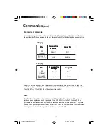 Preview for 30 page of NEC MultiSync LCD1515 User Manual