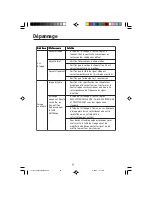 Preview for 35 page of NEC MultiSync LCD1515 User Manual
